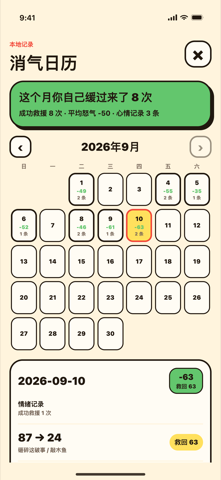 消气日历：这个月每天的消气记录